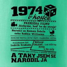1974 v kostce 1974 v kostce