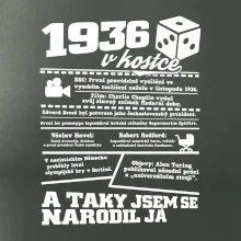1936 v Kostce