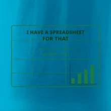 Spreadsheet na spotřebu kávy