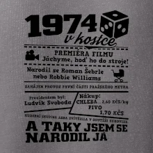 1974 v kostce