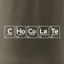 Čokoláda - periodická tabulka