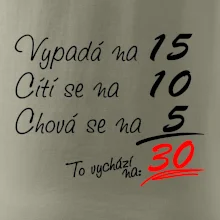 Vypadá, cítí se, chová se - 30 let