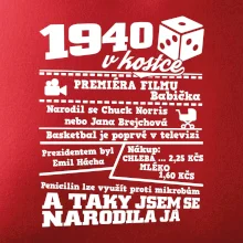1940 v kostce