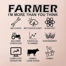 Farmer Symbols