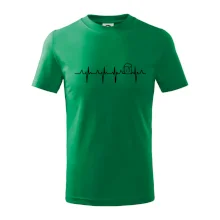 EKG pivo EKG pivo