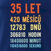 Narozeniny 35 přepočet času