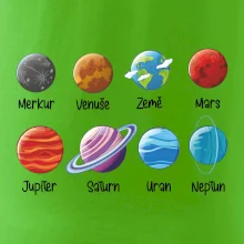 Planety vedle sebe Planety vedle sebe