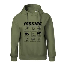 Symboly Farmář Symboly Farmář
