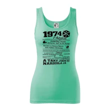 1974 v kostce 1974 v kostce