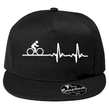 Cyklo ekg - kolo Cyklo ekg - kolo