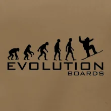 Evoluce Boards