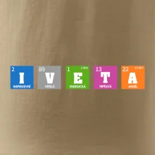 Periodická tabulka - jméno a vlastnosti (vlastní jméno)