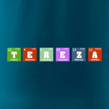 Periodická tabulka - jméno a vlastnosti (vlastní jméno)