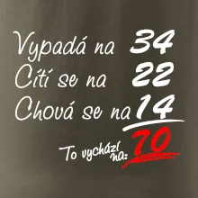 Vypadá, cítí se, chová se - 70 let