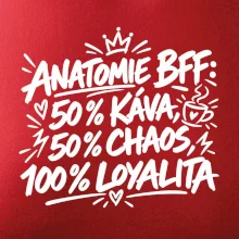Anatomie BFF kofein a chaos