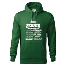 Hodinová mzda zedník