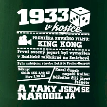 1933 v kostce