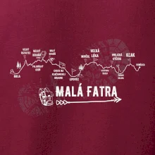 Profil kopca - Malá fatra