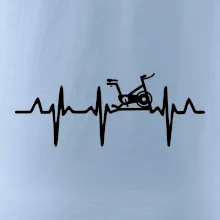EKG rotoped