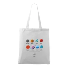 Planety vedle sebe plus pluto