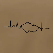 EKG Česká republika