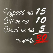 Vypadá, cítí se, chová se - 30 let