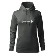 Ekg Jeseníky Ekg Jeseníky