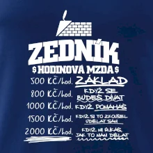 Hodinová mzda zedník