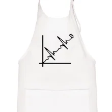 EKG graf bitcoin EKG graf bitcoin