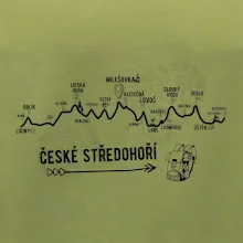 Profil České středohoří