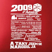 2009 v Kostce