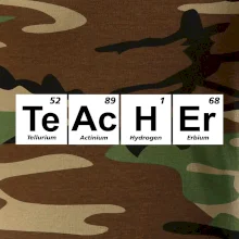 Periodická tabulka - Teacher