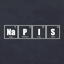 Vlastní nápis - periodická tabulka