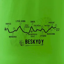 Profil Beskydy Profil Beskydy
