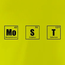 Periodická tabulka Most