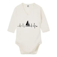 Plachtění EKG Plachtění EKG