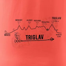 Profil Triglav  Bovec - Bohinjské jezero