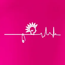 Ekg punk