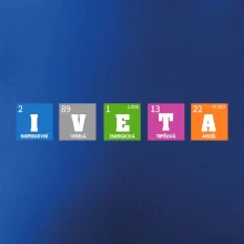 Periodická tabulka - jméno a vlastnosti (vlastní jméno)