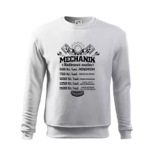 Mechanik - hodinová sazba Mechanik - hodinová sazba