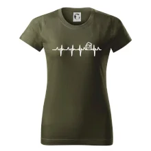 EKG pivo EKG pivo