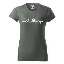 Ekg psí tlapka Ekg psí tlapka