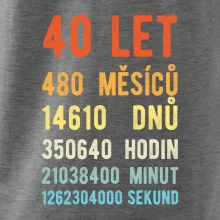 Narozeniny 40 přepočet času