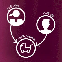 50% máma 50% táta = 100 perfektní