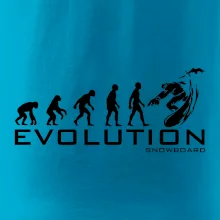 Evoluce snowboardu Evoluce snowboardu