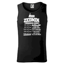 Hodinová mzda zedník