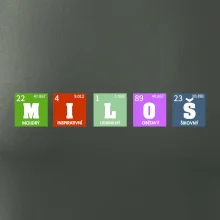 Periodická tabulka - jméno a vlastnosti (vlastní jméno)