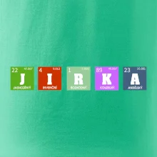 Periodická tabulka - jméno a vlastnosti (vlastní jméno)