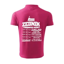 Hodinová mzda zedník