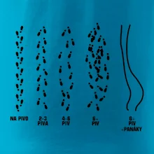 Cesta na pivo a domů